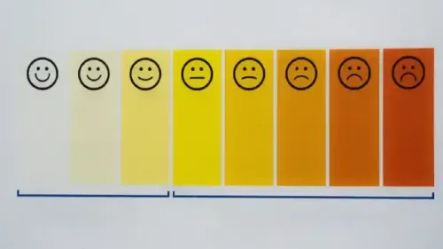 What Does it Mean if I Have UTI Symptoms but Clear Urine?
